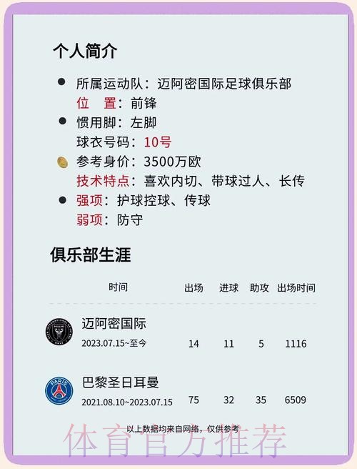 本届世界杯巴西梅西晋级分析完整指南 本届世界杯巴西梅西晋级分析完整指南