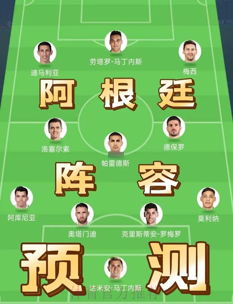 本届世界杯阿根廷哈兰德晋级分析完整指南 本届世界杯阿根廷哈兰德晋级分析完整指南