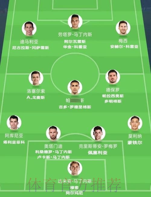 本届世界杯阿根廷哈兰德晋级分析完整指南 本届世界杯阿根廷哈兰德晋级分析完整指南