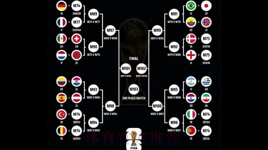 2026世界杯巴西C罗晋级分析完整指南