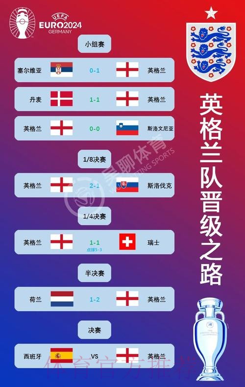 世界杯德国凯恩赛程分析权威解读