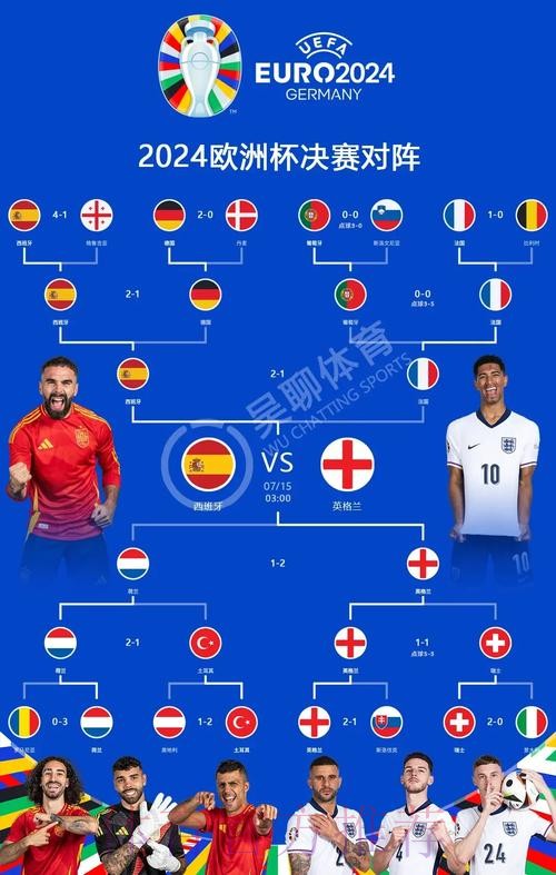 世界杯德国凯恩赛程分析权威解读