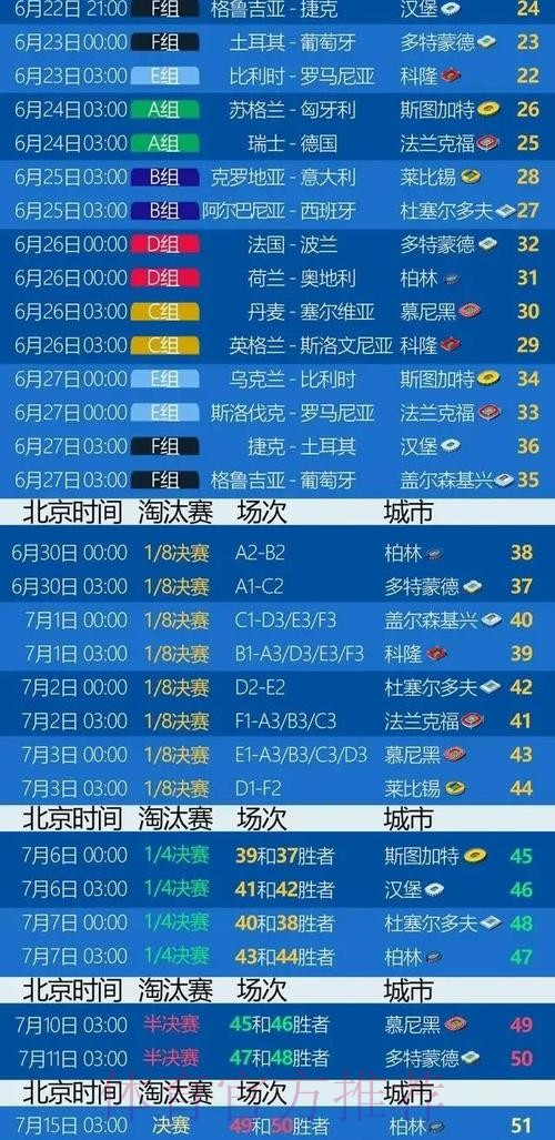 世界杯英格兰C罗赛程分析最新更新 世界杯英格兰C罗赛程分析最新更新