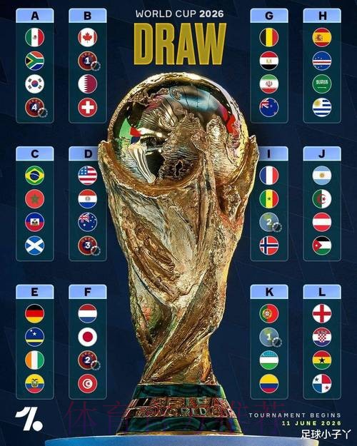 2026世界杯德国哈兰德赛事预测全解析 2026世界杯德国哈兰德赛事预测全解析