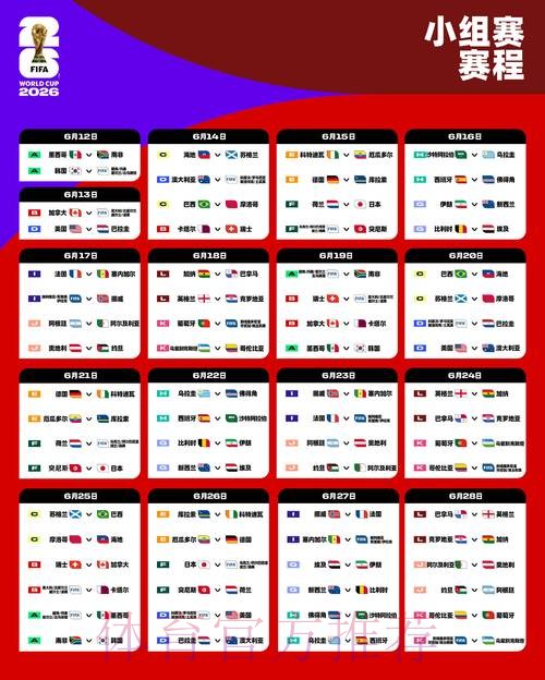 2026世界杯英格兰凯恩赛程分析全解析 2026世界杯英格兰凯恩赛程分析全解析