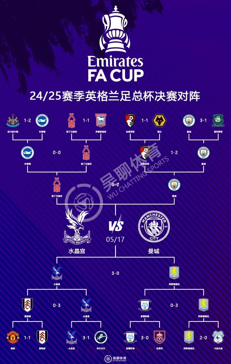 2026世界杯英格兰凯恩赛程分析全解析 2026世界杯英格兰凯恩赛程分析全解析