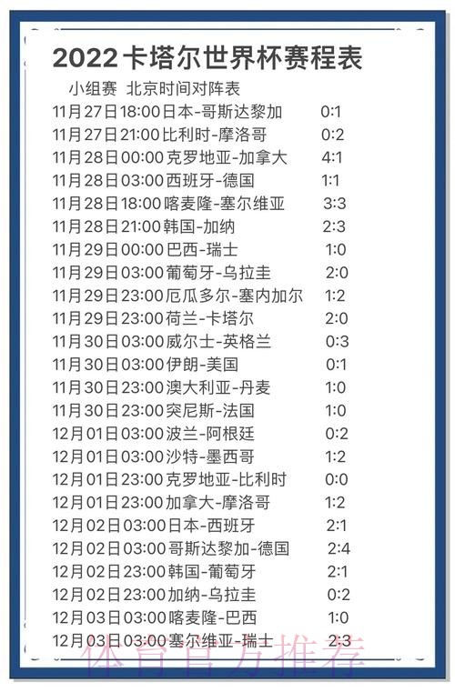 世界杯专家预测在哪里看