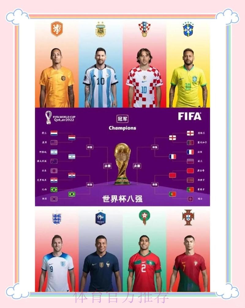 世界杯球队名单几点开始