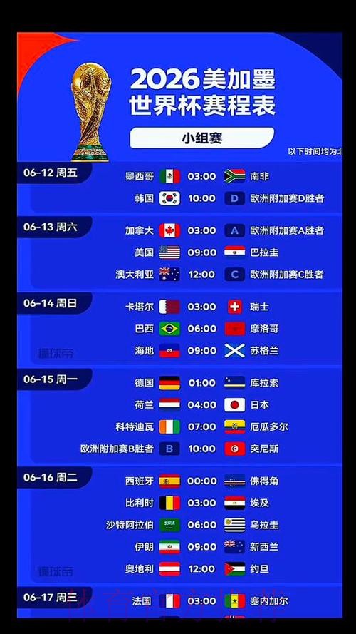 2026美加墨世界杯比赛时间APP