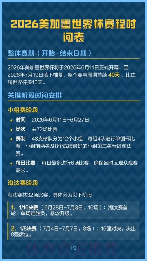 2026美加墨世界杯比赛时间APP