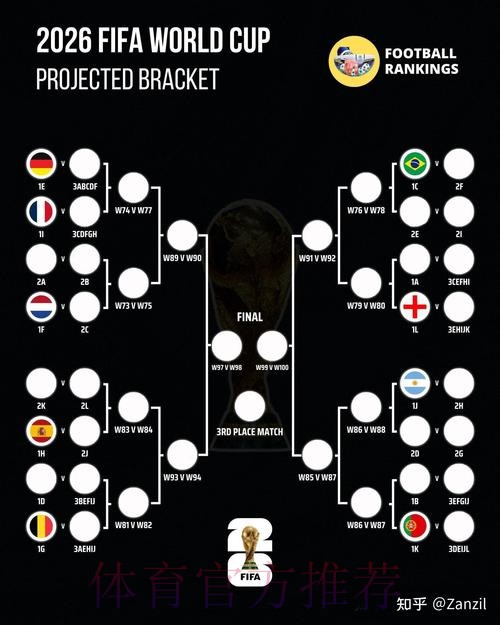 2026世界杯盘口正规最佳