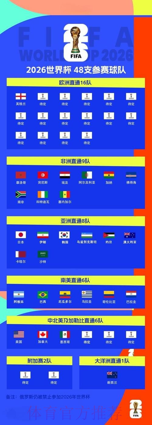 2026世界杯盘口正规最佳