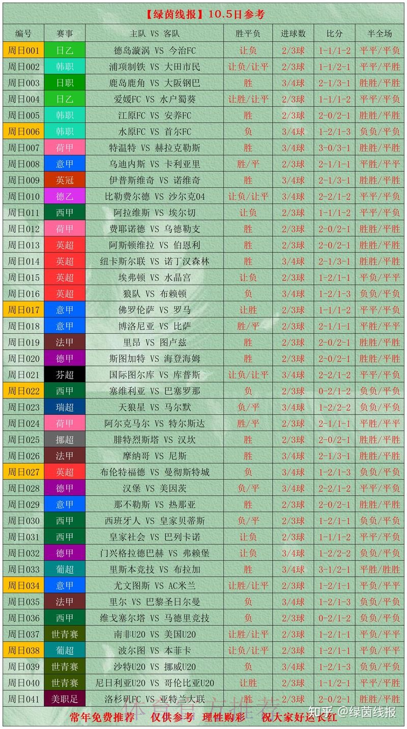 世界杯比分下载最新网址